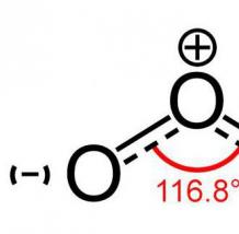 Молекула озона: строение, формула, модель
