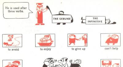 Gerund and infinitive in English