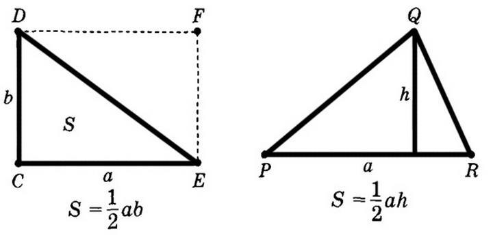 1 2 ah треугольник. Формула площади треугольника 8 класс геометрия. Площадь разностороннего треугольника. Формула площади треугольника с рисунком. Площадь разностороннего треугольника формула.