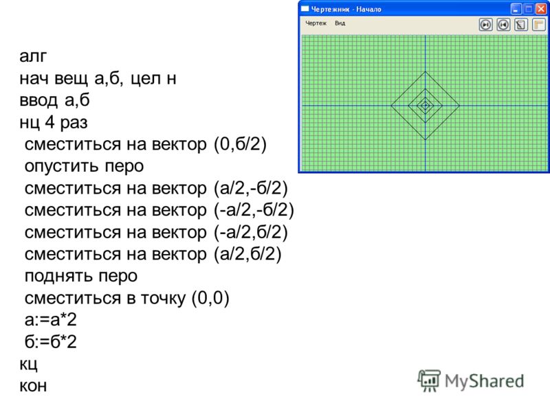 Чертежник квадрат. Сместиться на вектор чертежник. Чертежник циклы. Машина в чертежнике. Сместиться на вектор (0,2).