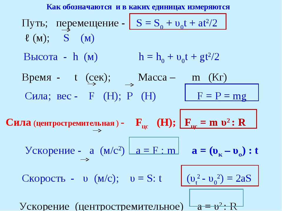 Перемещение 3. Как обозначается перемещение. Как обозначается путь и перемещение. Как обозначается перемещение в физике. RFR J,Jpyfxf.NCZ Genm b gthtvtotybt d abpbrt.