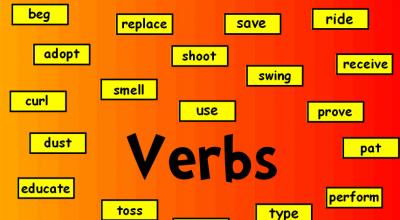 Verb forms in English 3 forms of clean