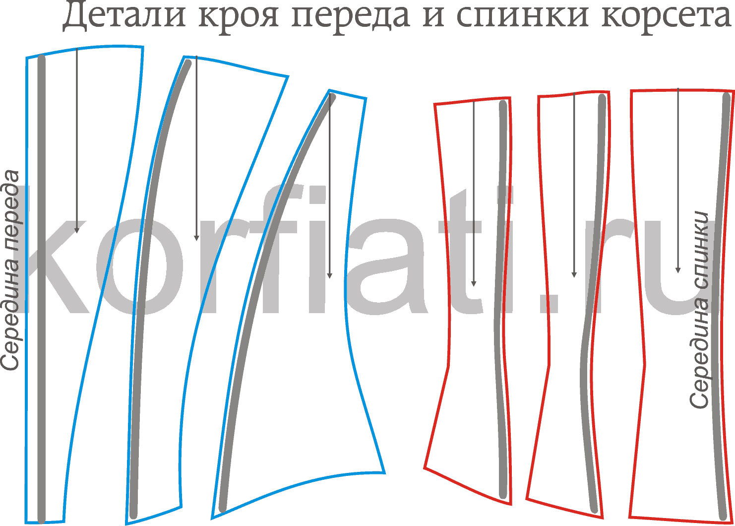 Выкройка единицы Выкройка единицы